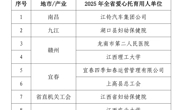 学校入选2025年全省爱心托育用人单位